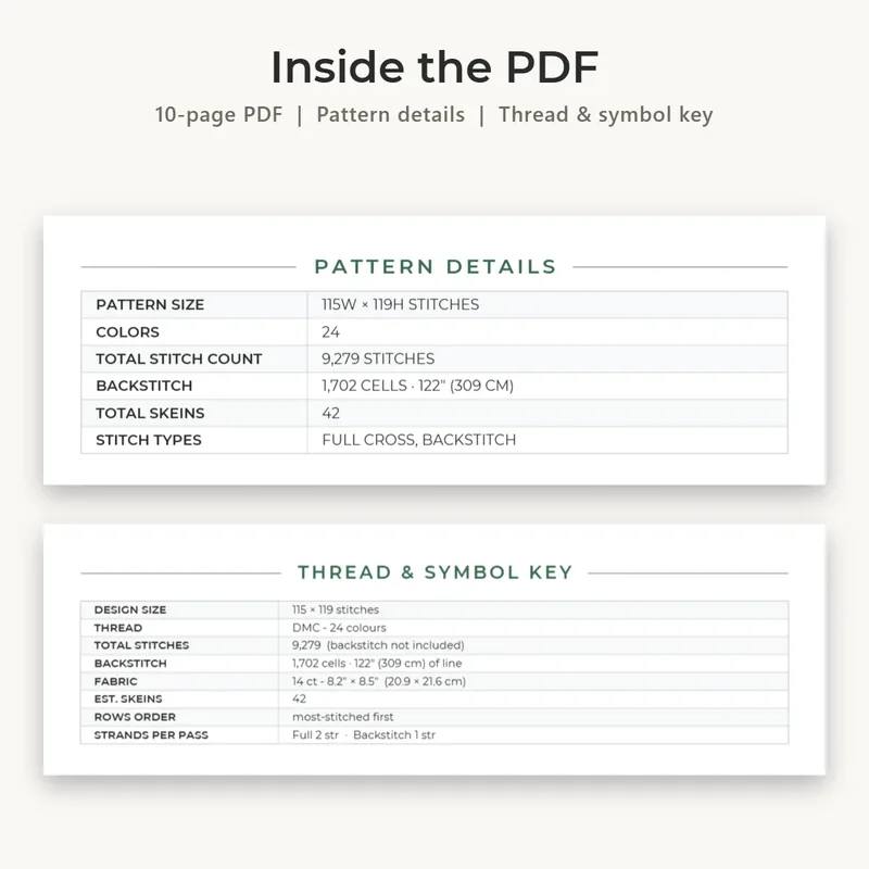 Etsy listing photo: inside the PDF pattern, with stitch count, size and colours