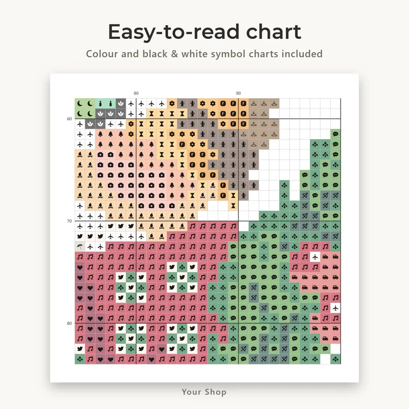 Easy-to-read chart close-up
